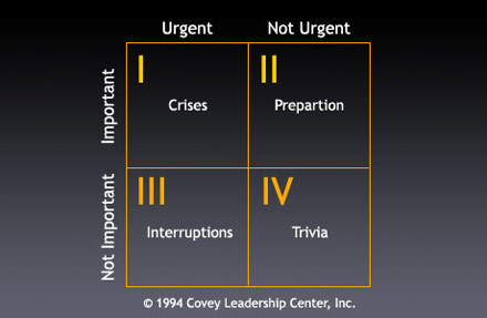 life-coaches_4-quadrants